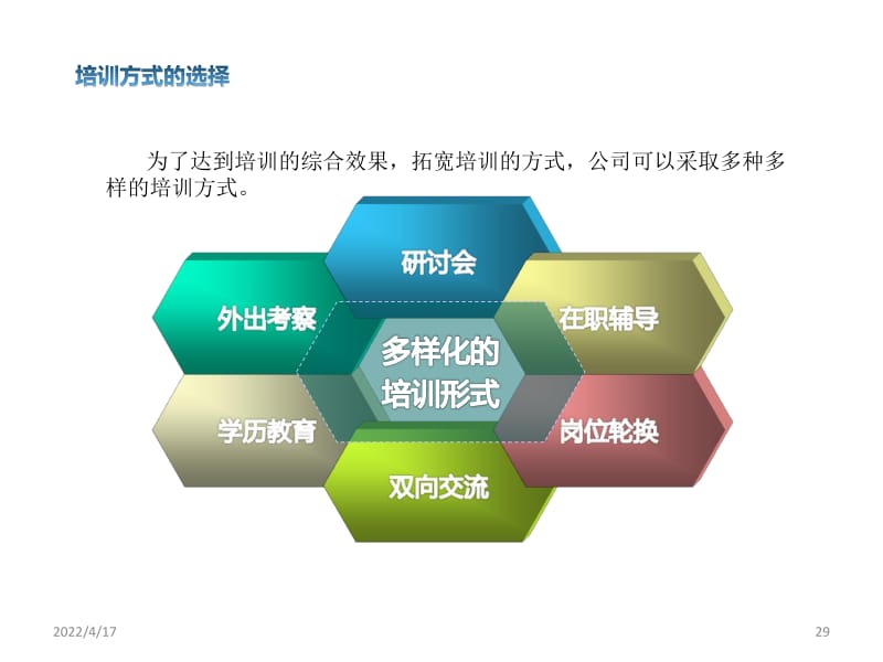 构建高效人力资源培训体系 从战略到落地的实践指南